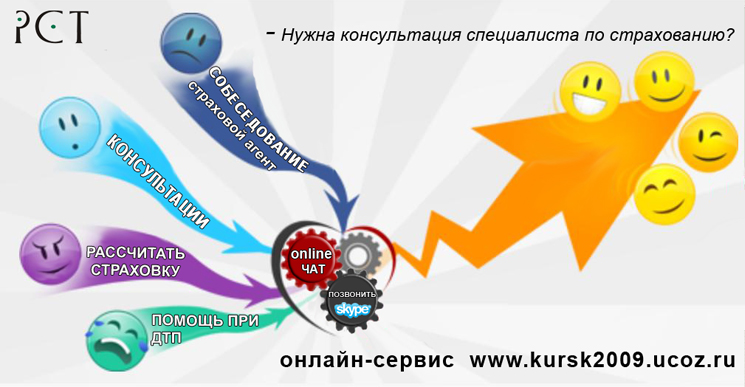 консультация страховой компании